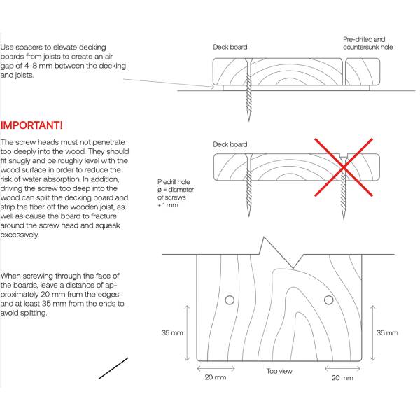 Decking Installation